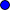 blueball